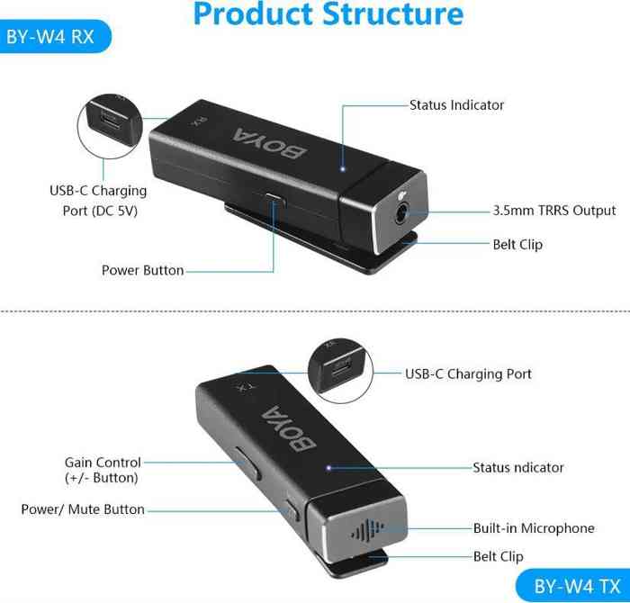 BOYA BY-W4 Ultracompact 2.4GHz Wireless Microphone camera & phone